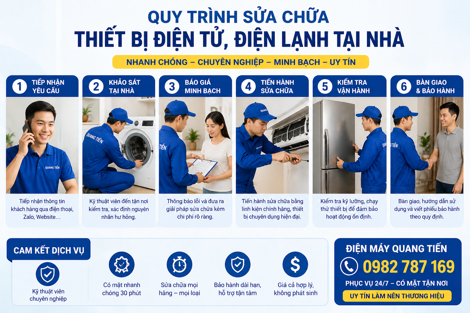 Quy Trình Sửa Chữa Tại Nhà